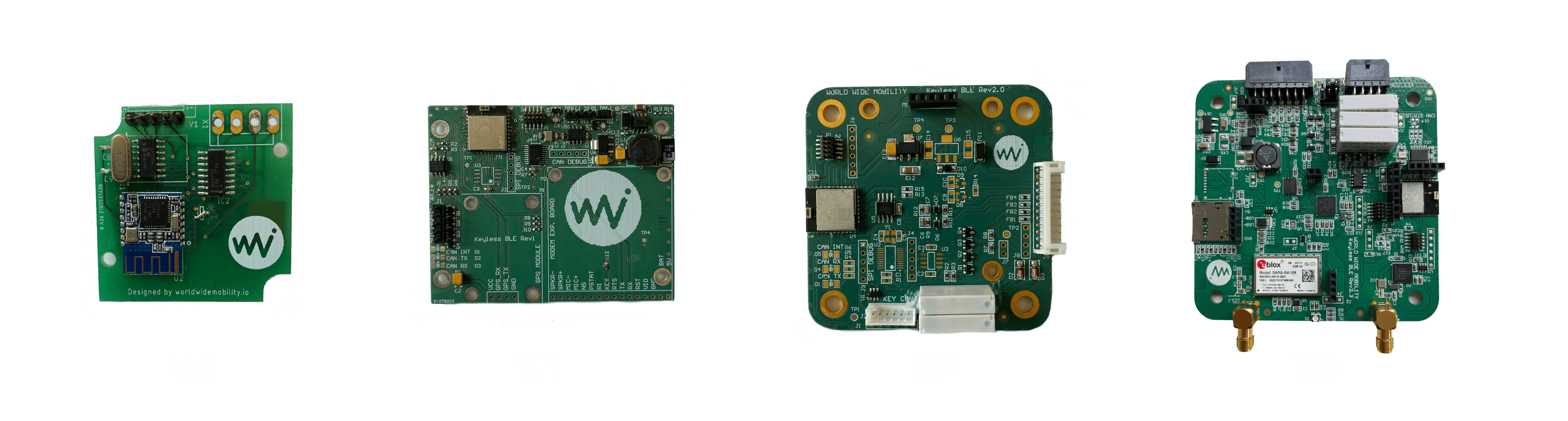 evolution of hardware